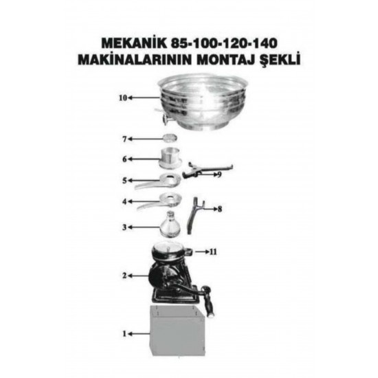 Asya Zenit Süt Krema Makinası DE-140 elektrikli Asya Zenit Süt Krema Makinası DE-140 elektrikli
